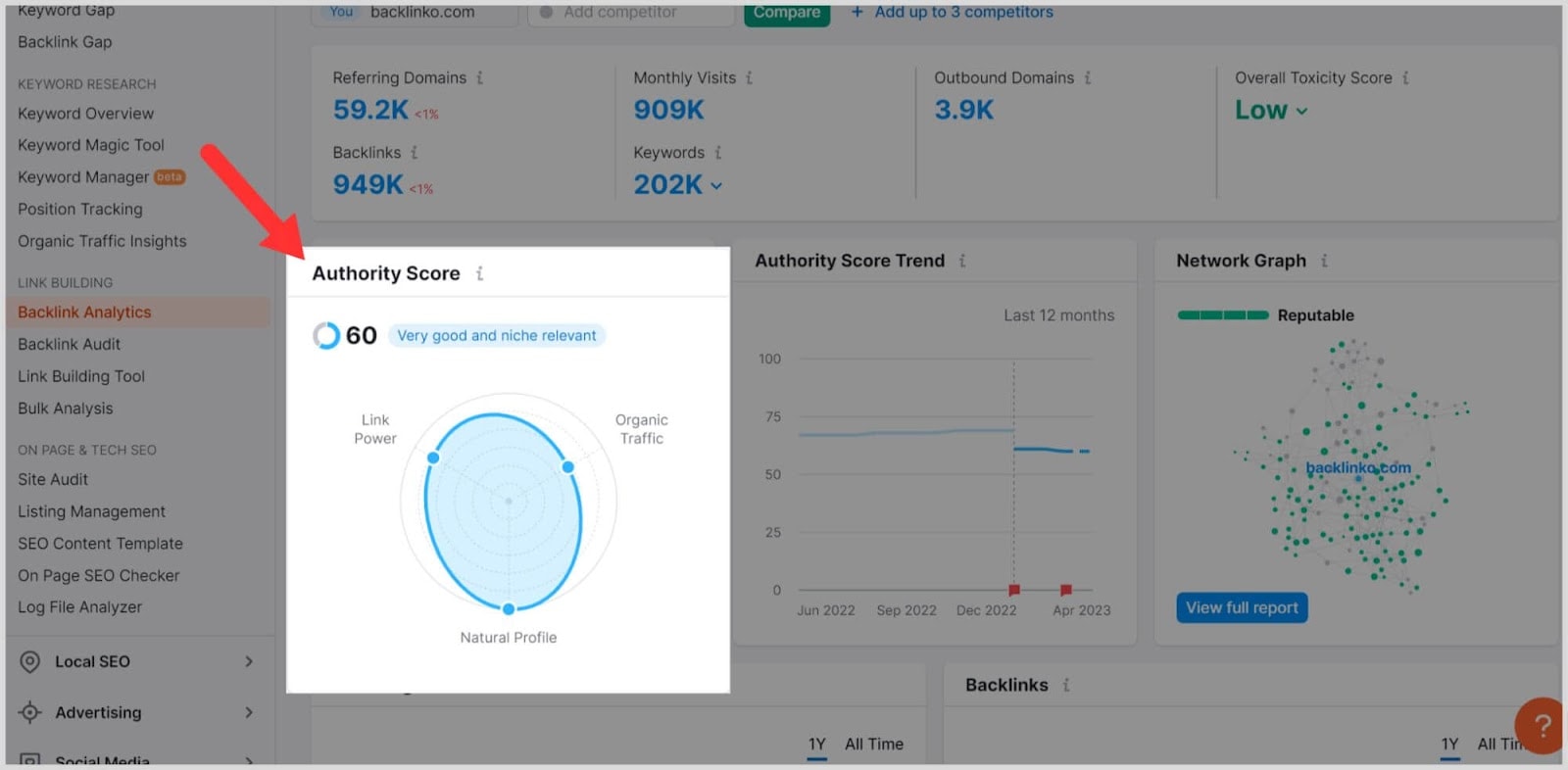 Get domain Authority Score