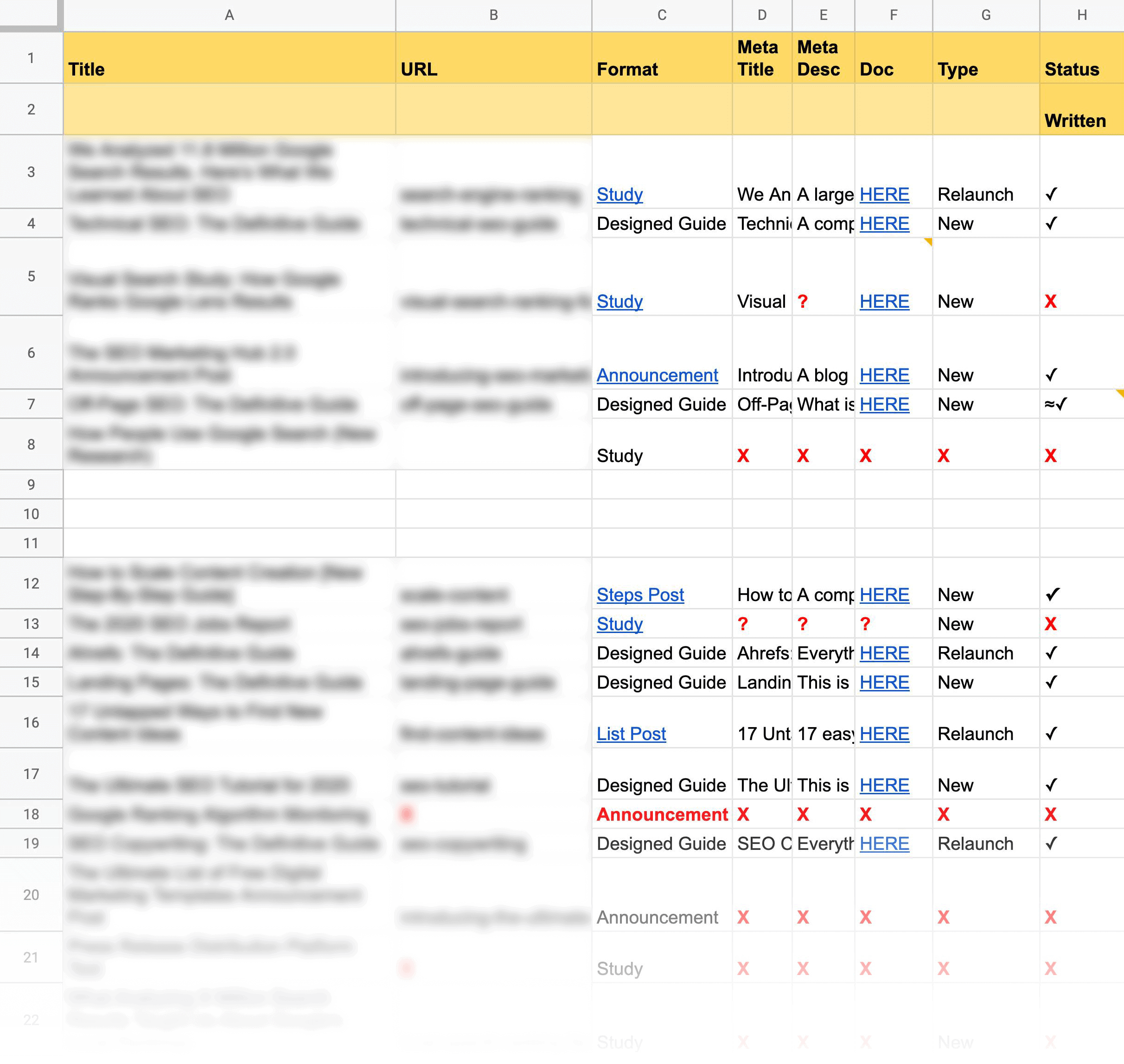 6-8 Months of Content Planned Out