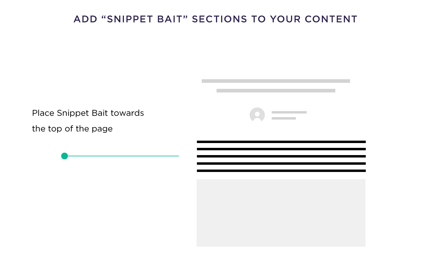 Add Snippet Bait Sections To Your Content