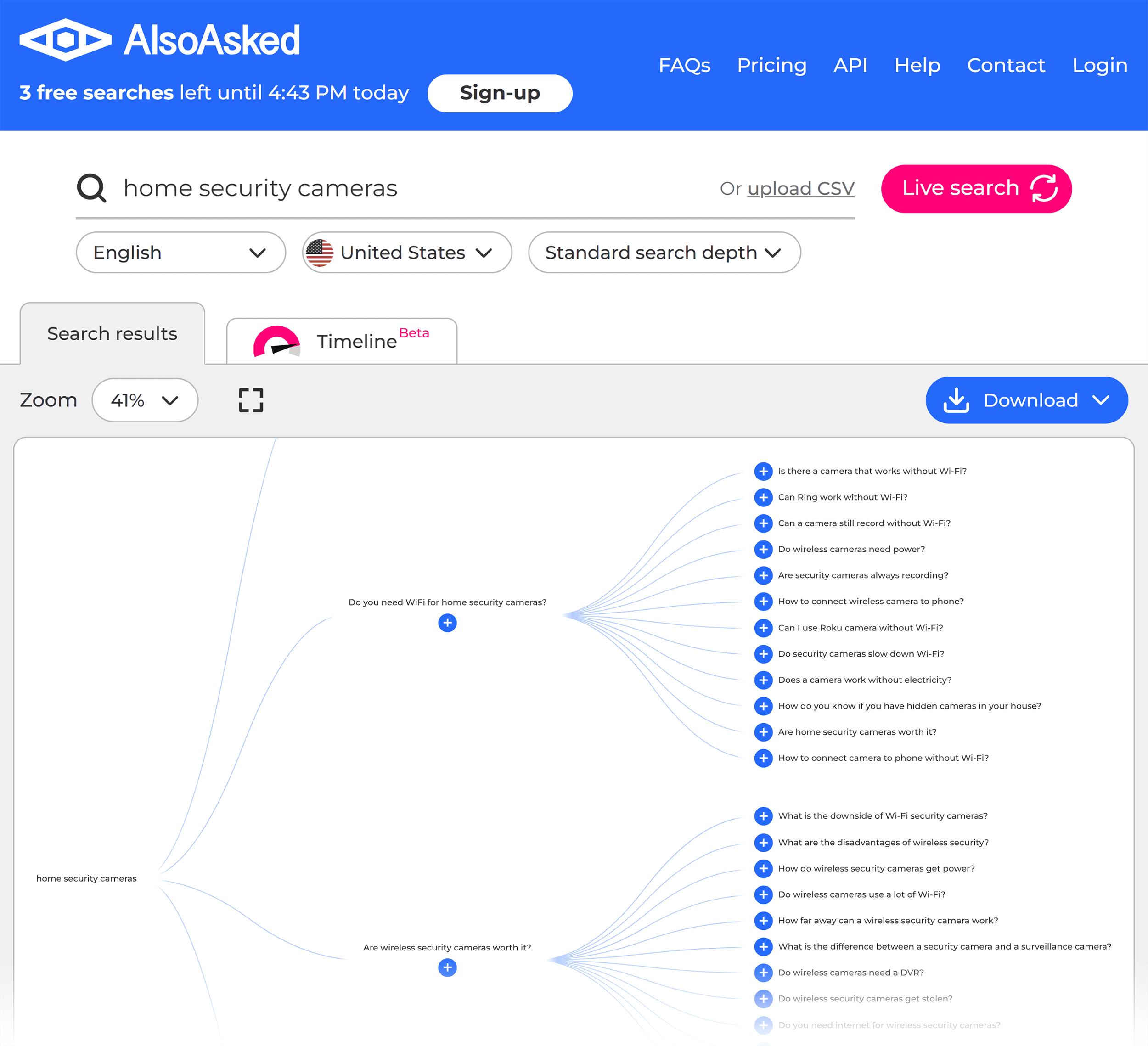 AlsoAsked – Clusters