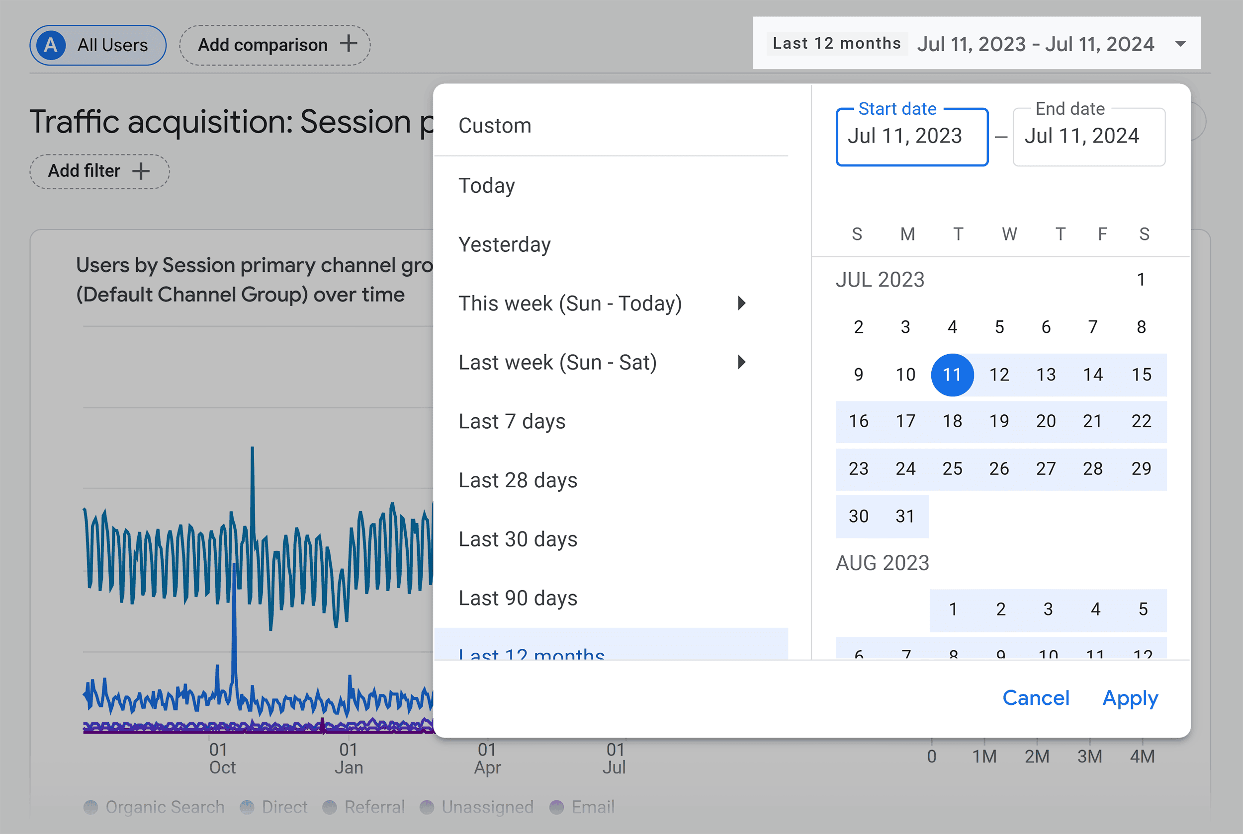 Analytics – Select time period