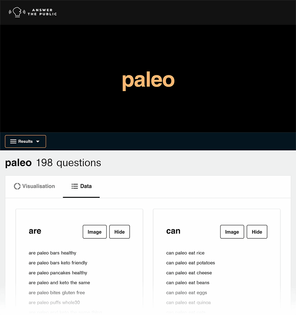 AnswerThePublic – Paleo