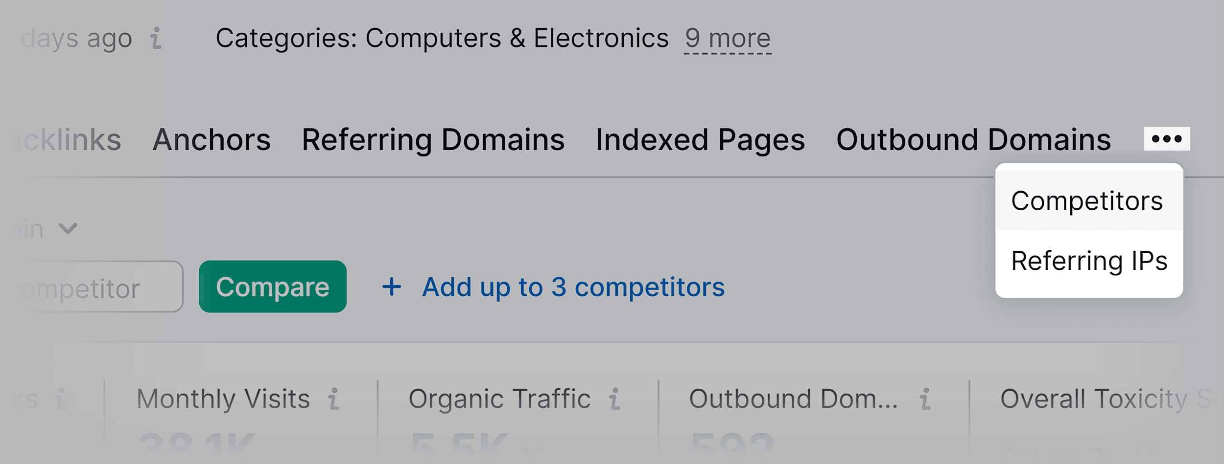 Backlink Analytics – Competitors