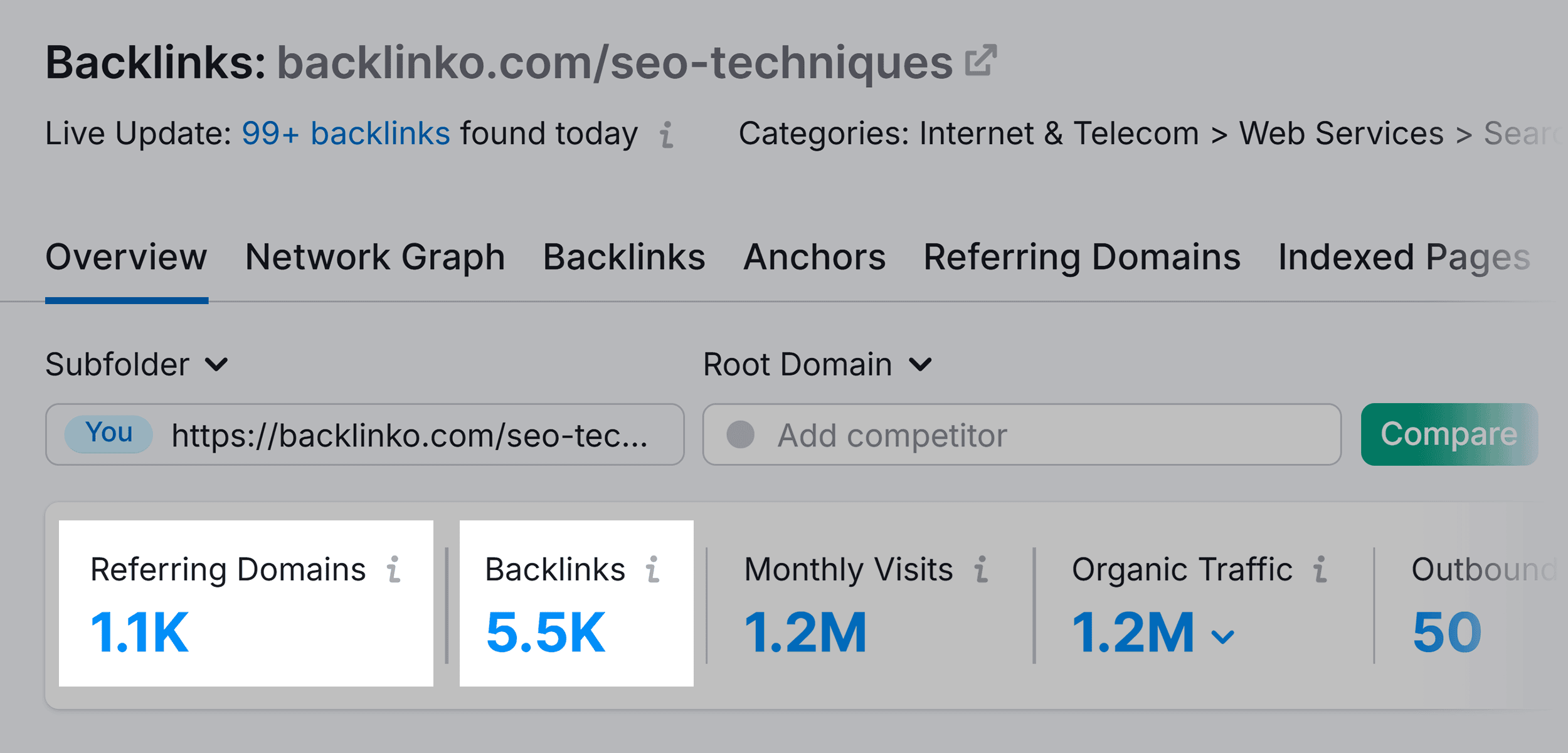 Backlink Analytics – SEO techniques – Backlinks & Referring Domains