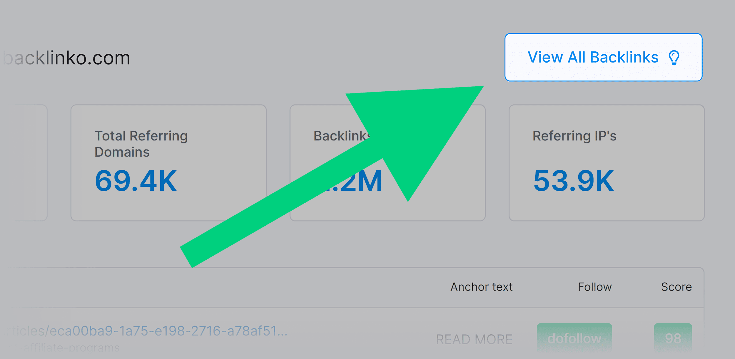 Backlink Checker – View all backlinks