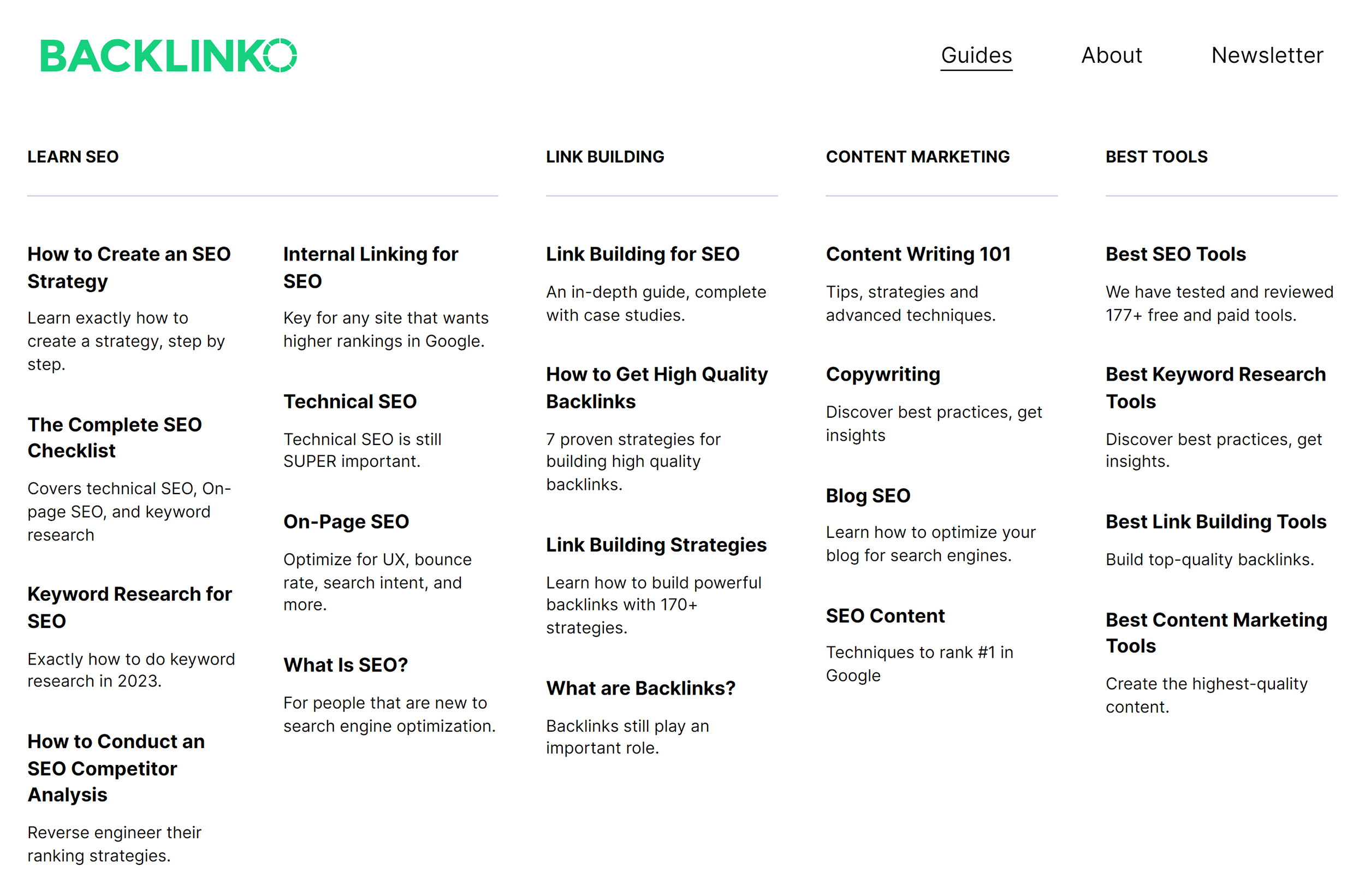 Backlinko – Guides – Menu