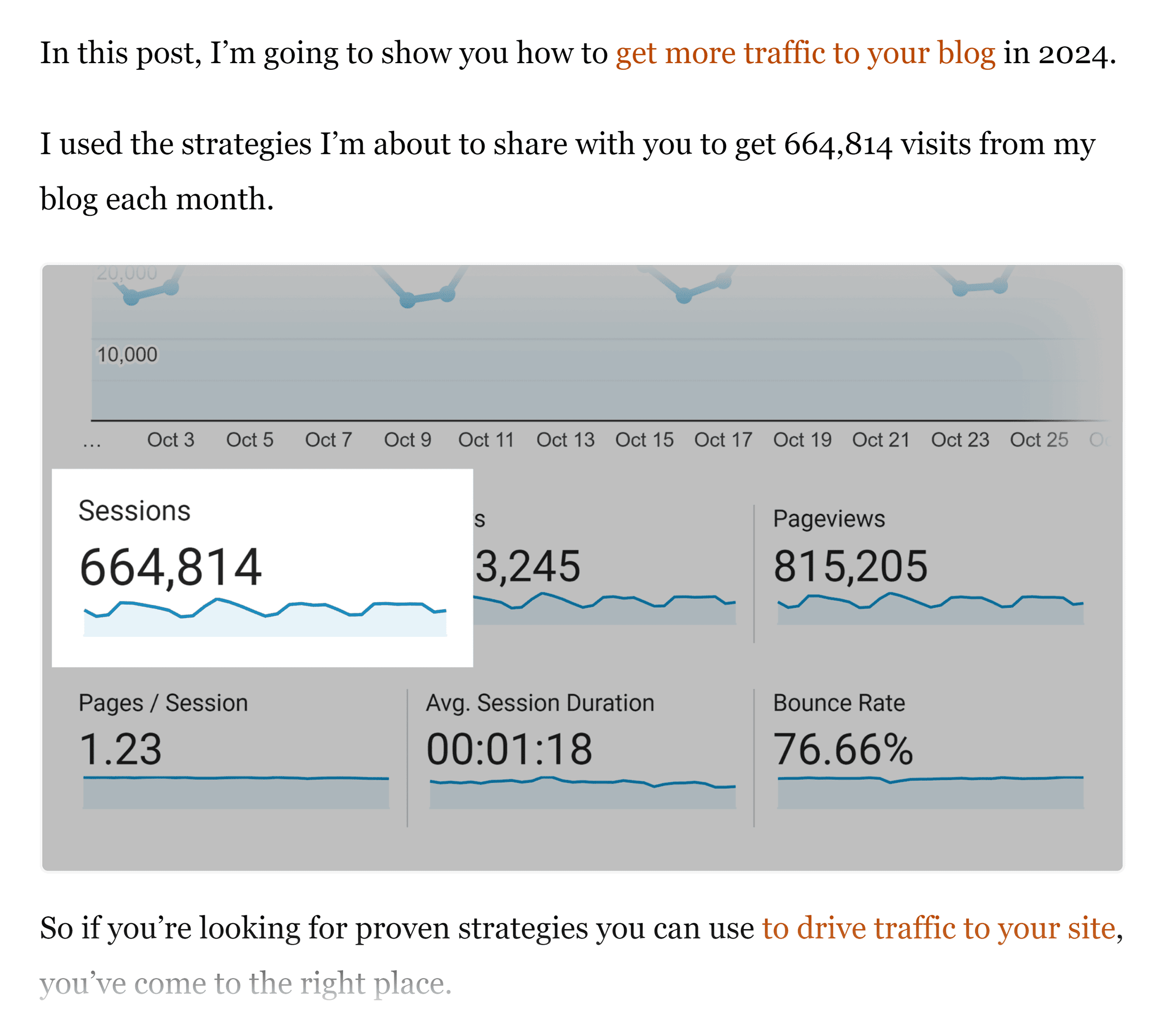 Backlinko – More blog traffic post intro