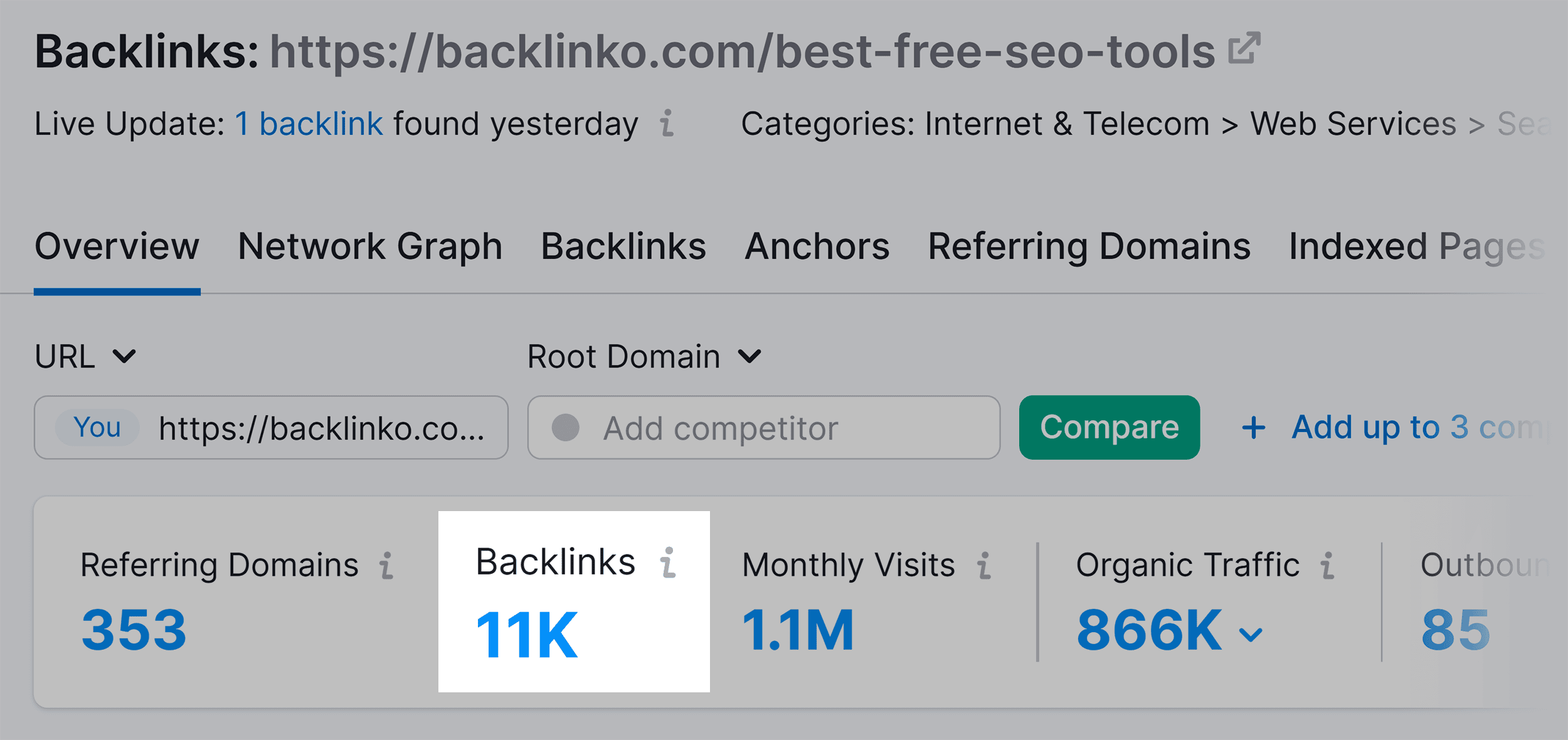 Best free SEO tools – Backlinks