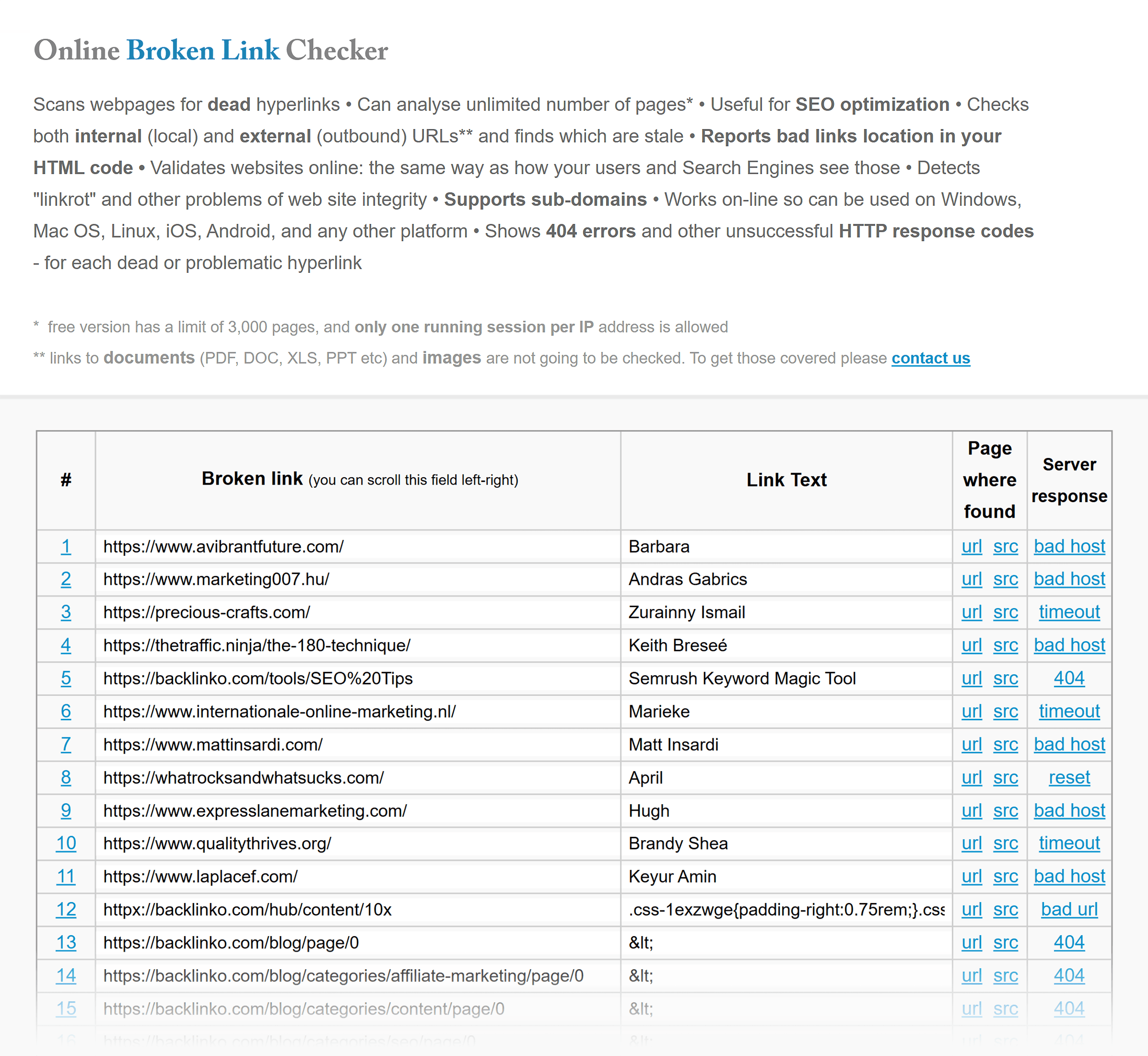 Broken Link Check – Results