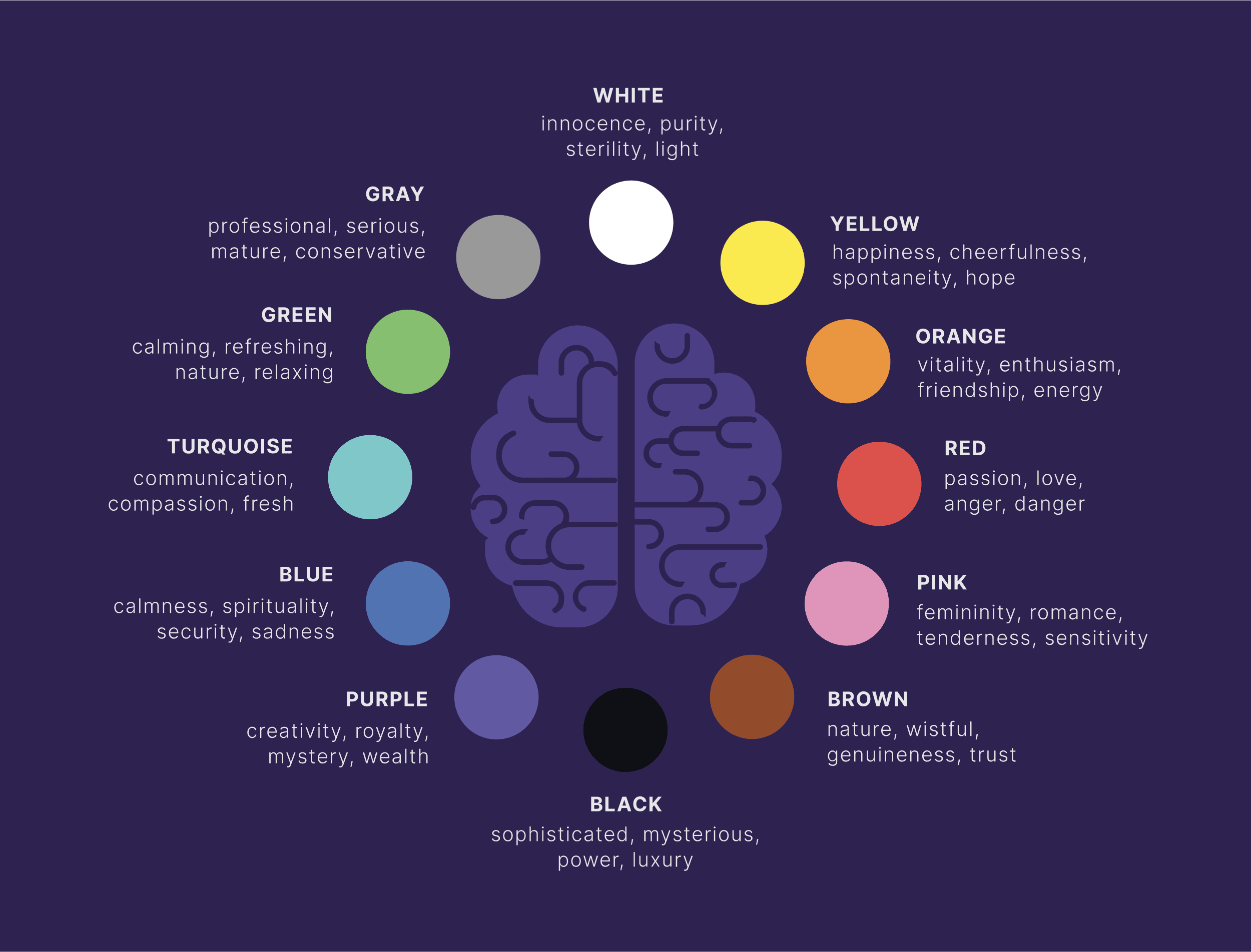 Color Palette – Emotions