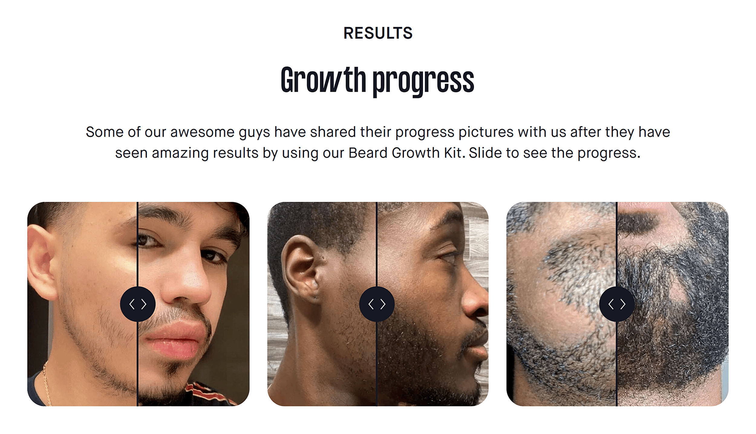 CPH Grooming – Growth progress