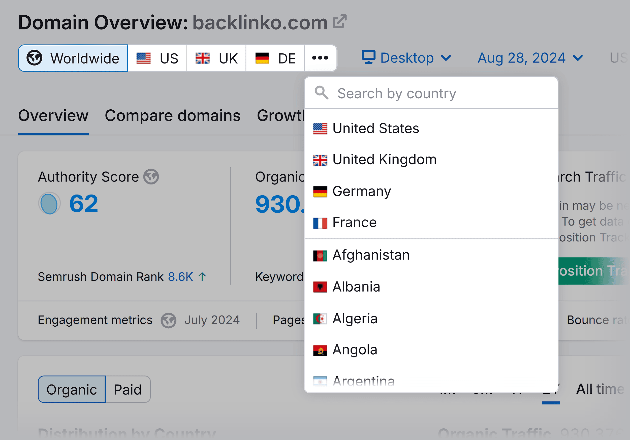 Domain Overview – Countries