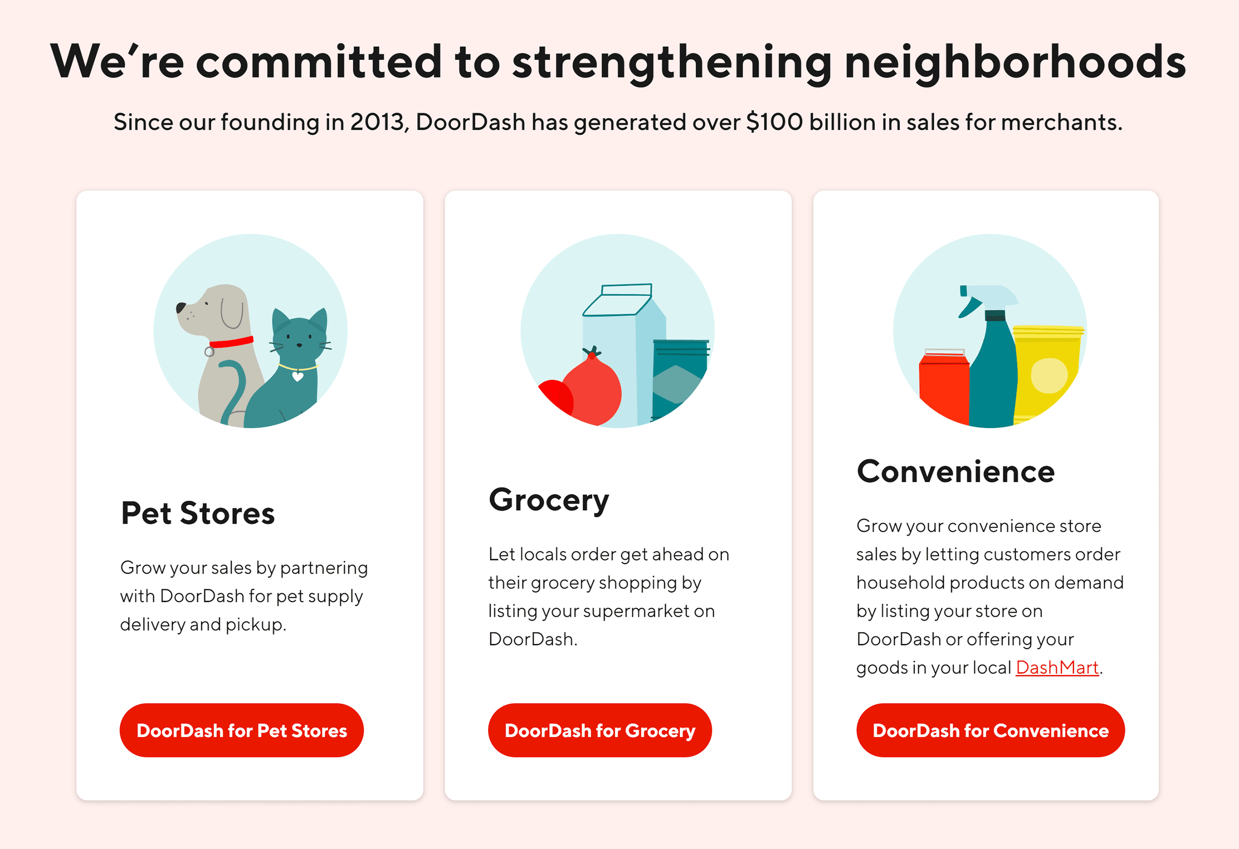 DoorDash – Business customer base