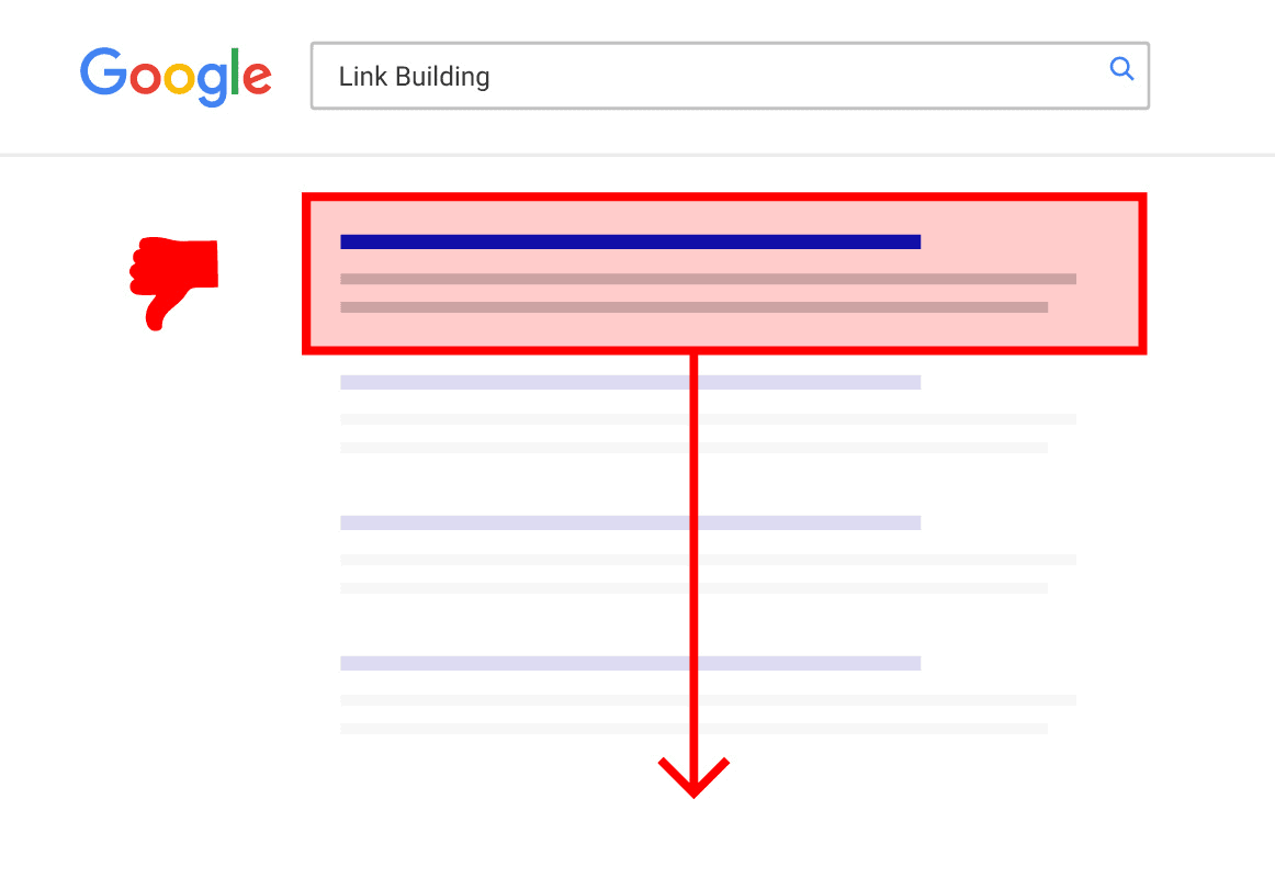 Downranking