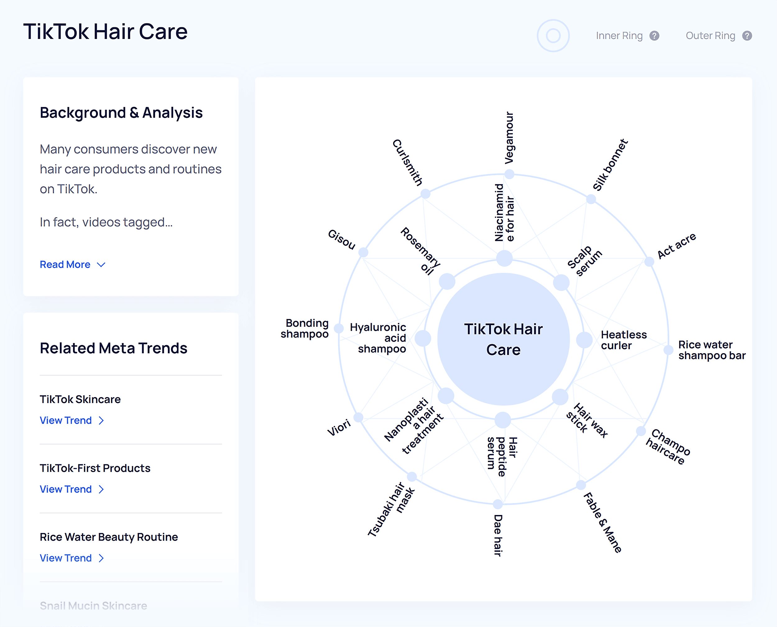 Exploding Topics – Meta Trends