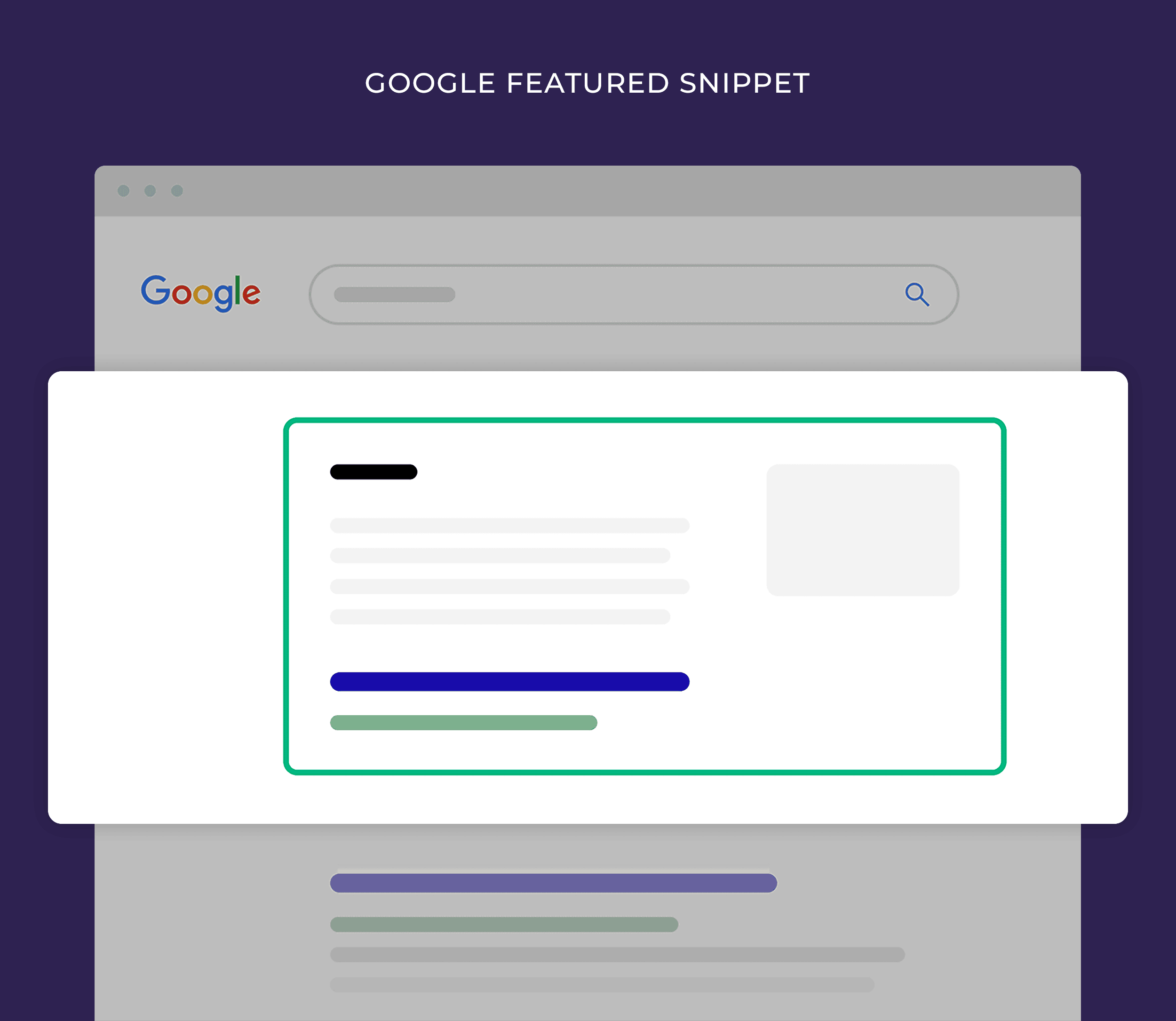 Google featured snippet visual