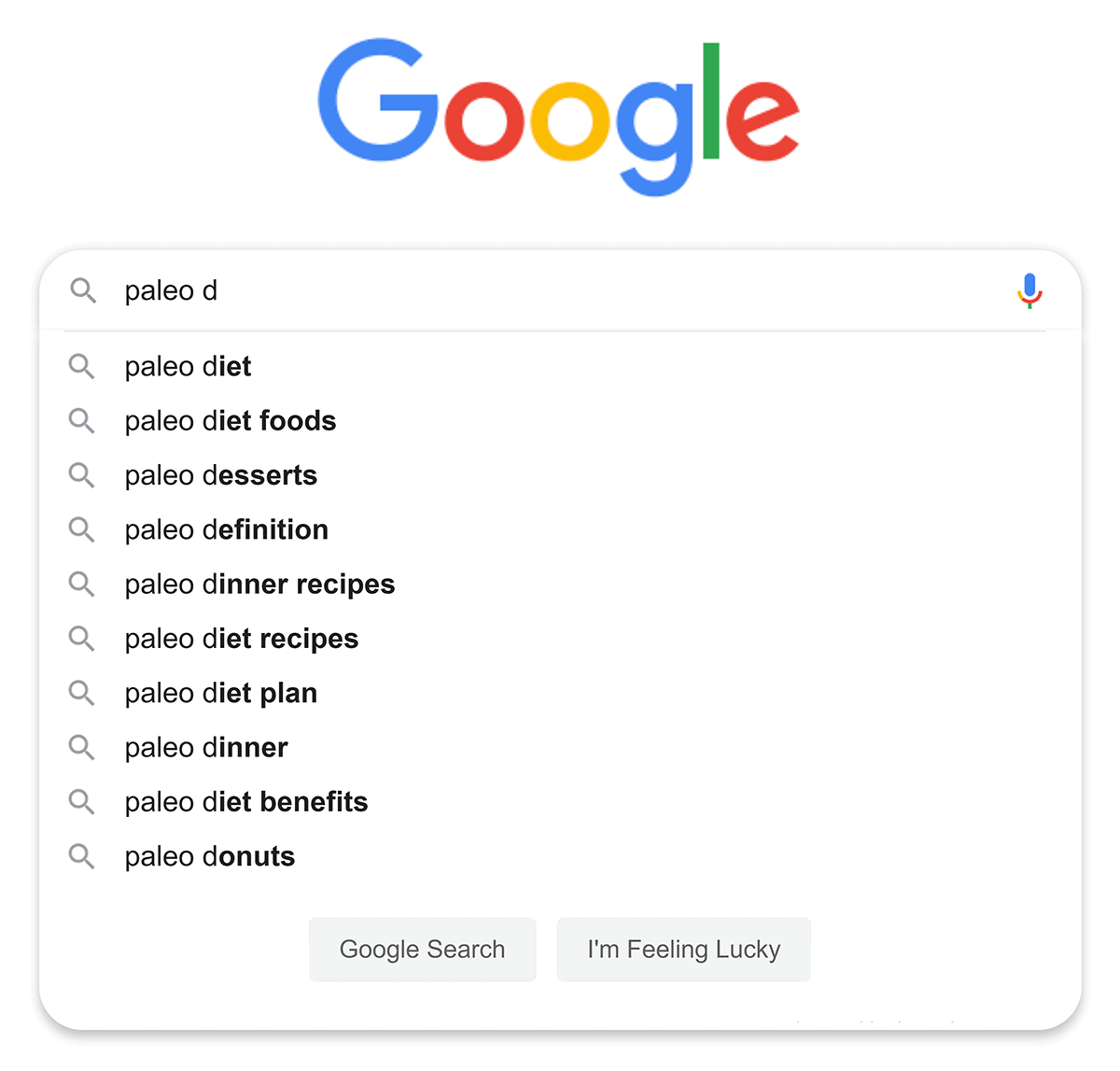 Google search suggestions