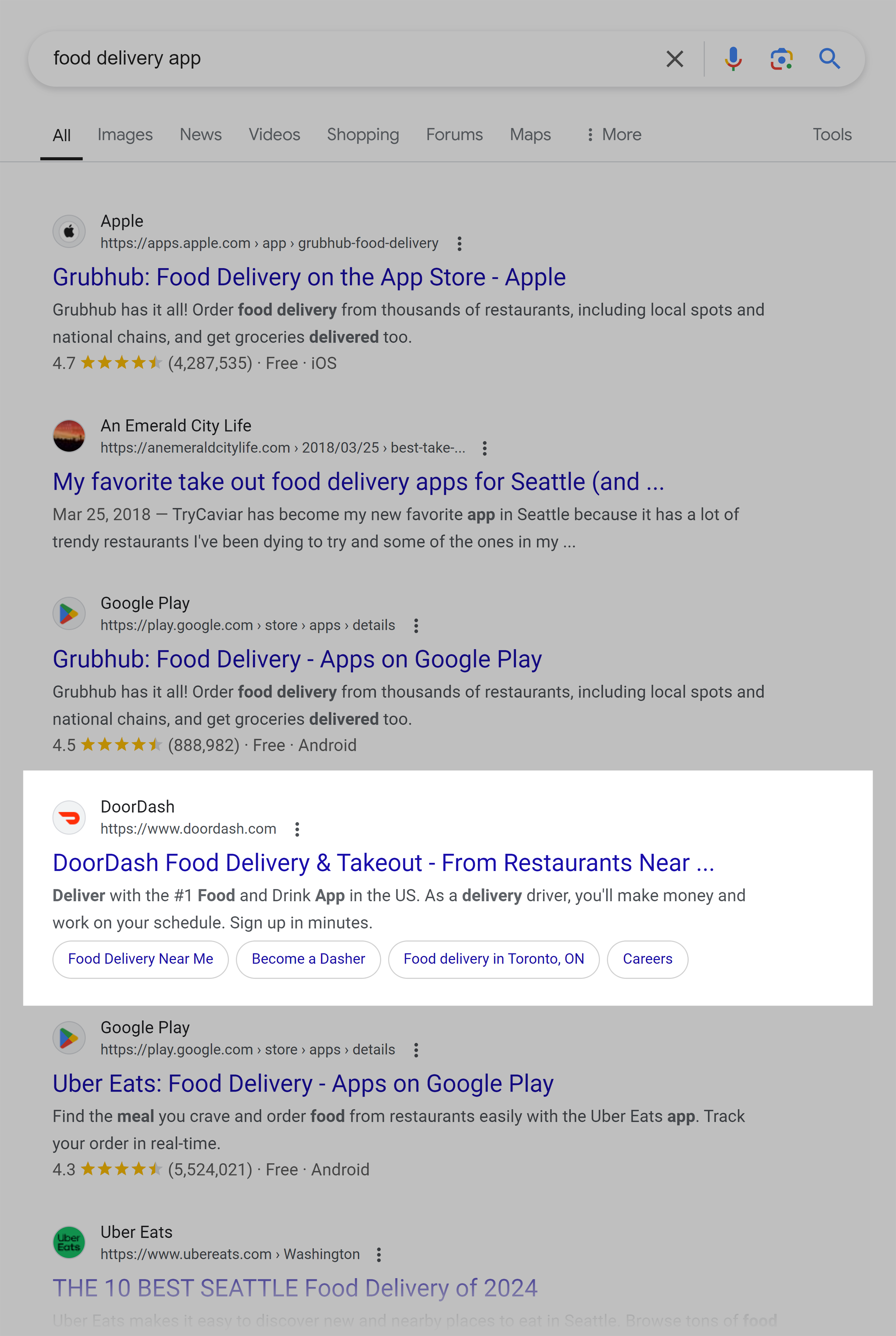 Google SERP – Food delivery app