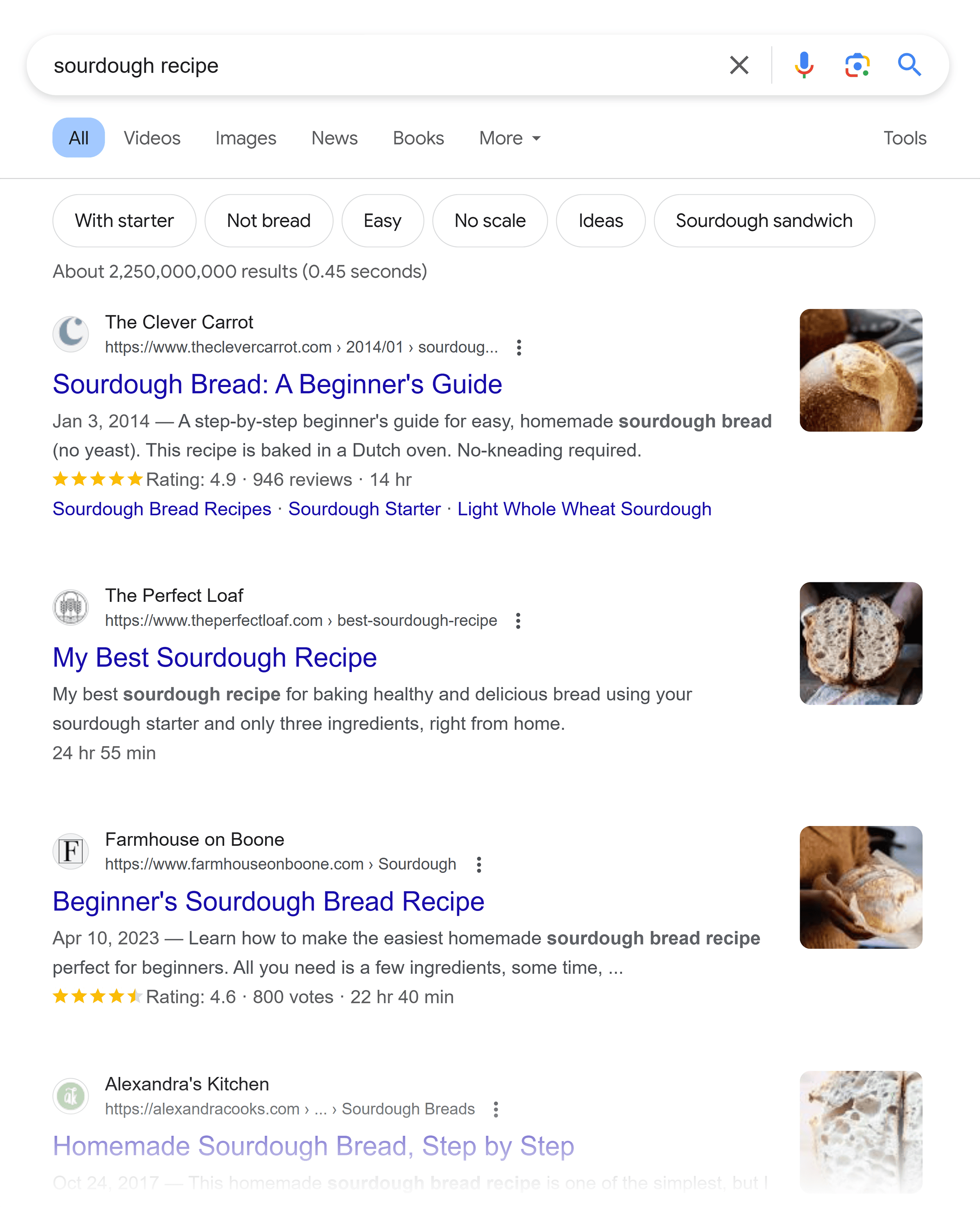 Google SERP – Sourdough recipe