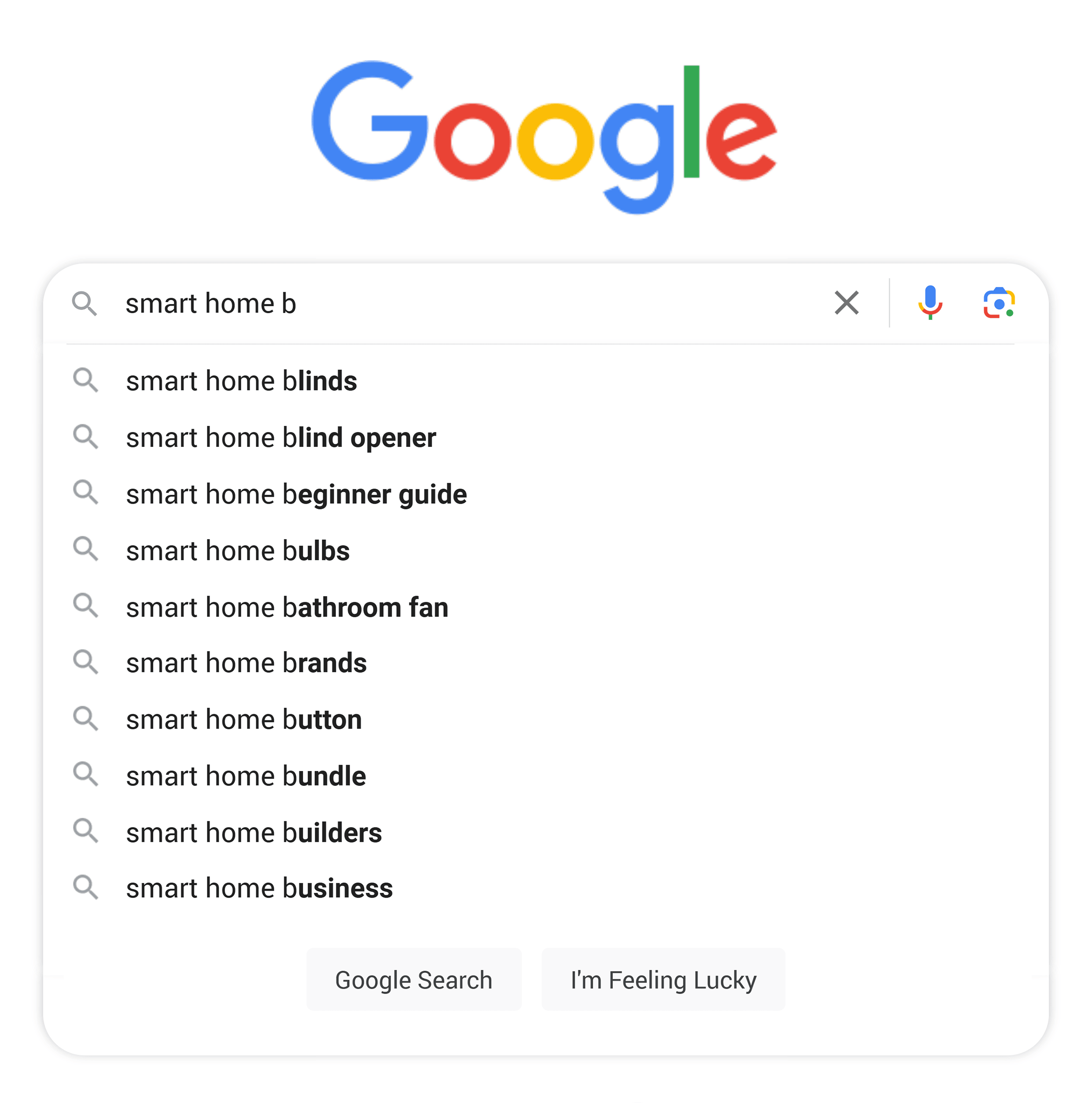 Google Suggest – Smart home b