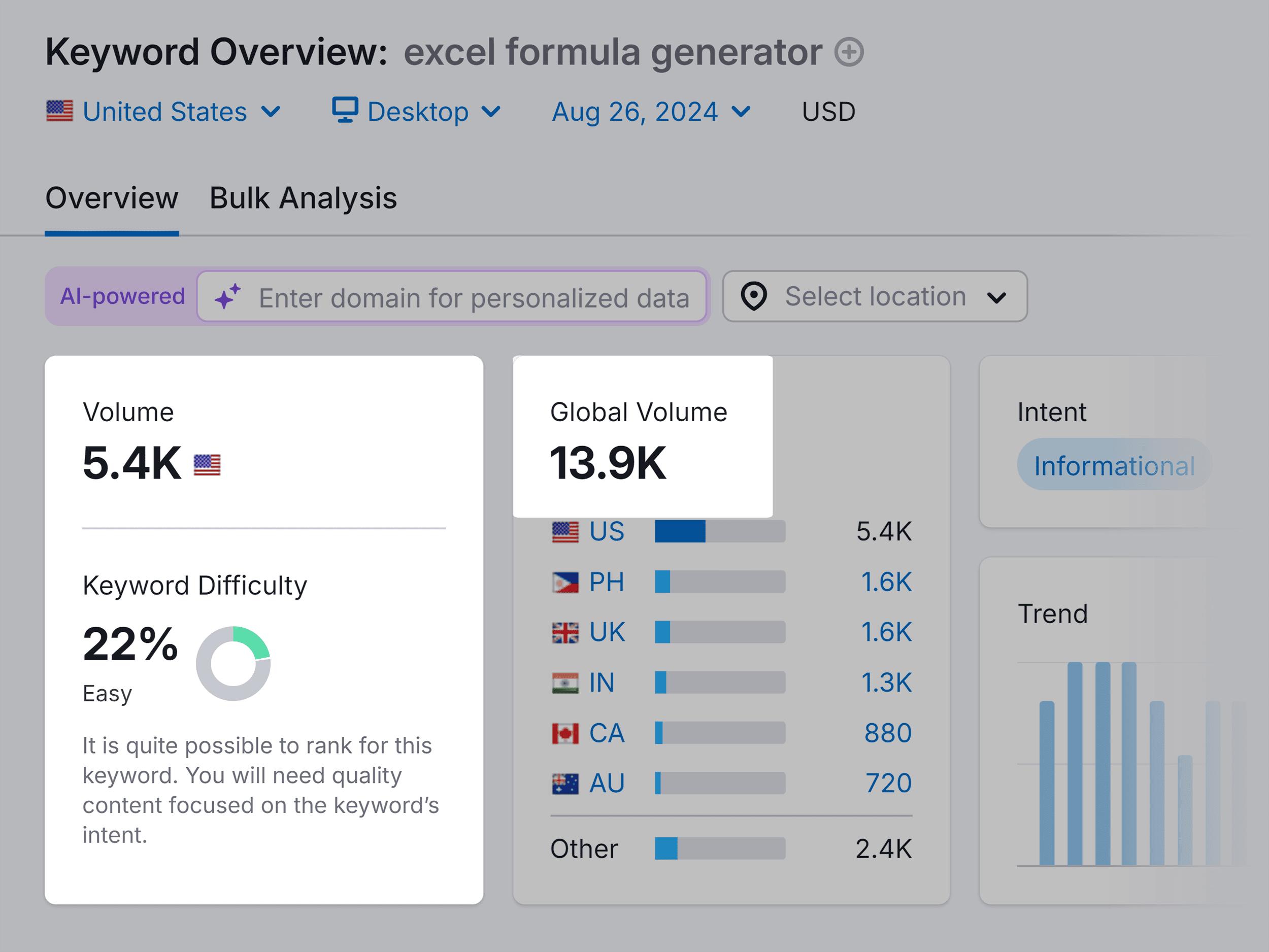 Keyword Overview – Excel formula generator – Volume