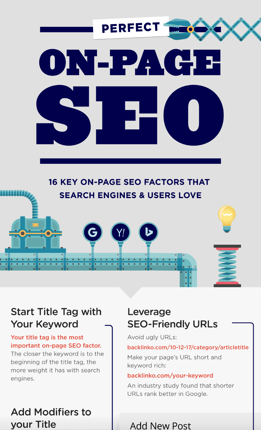 On-page SEO – Infographic