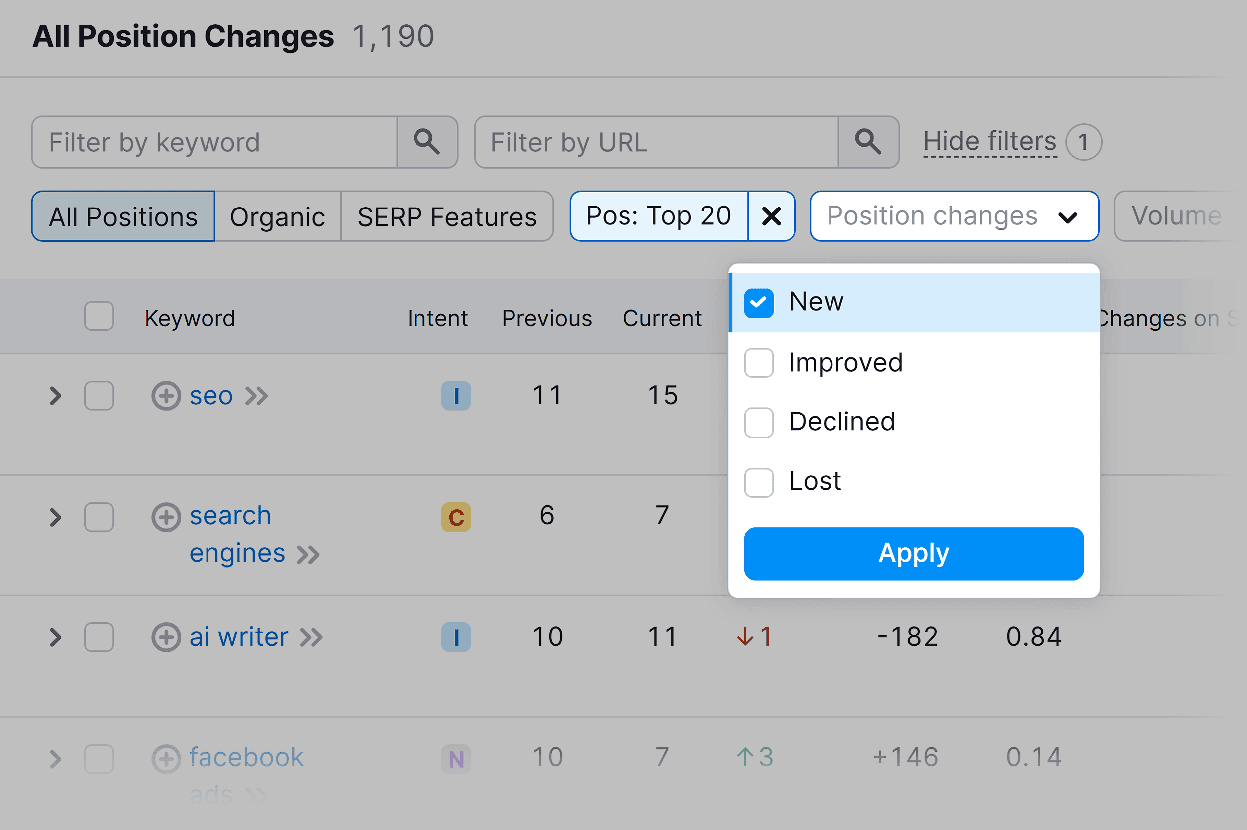 Organic Research – Position change – New filter