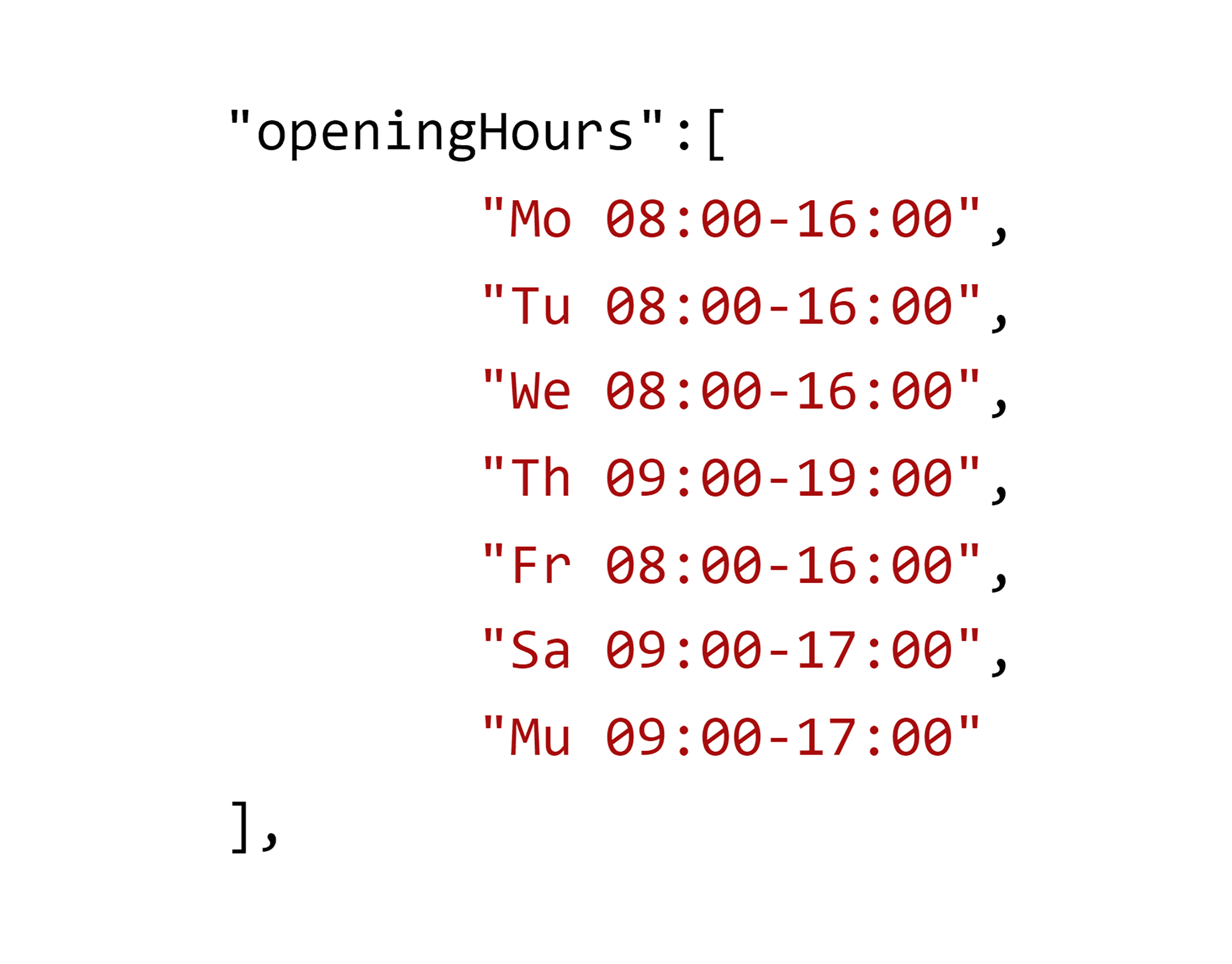 Schema – openingHours