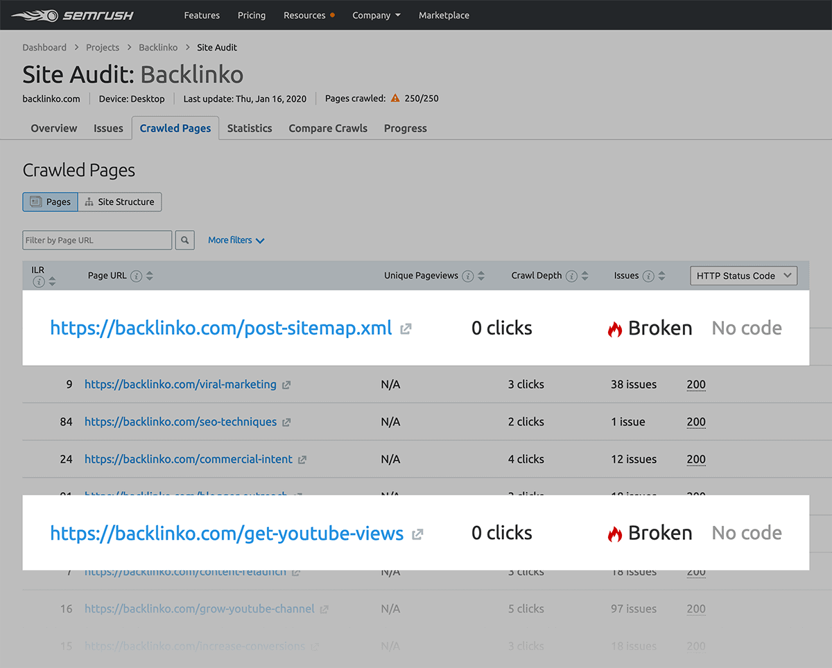 SEMrush – Broken links
