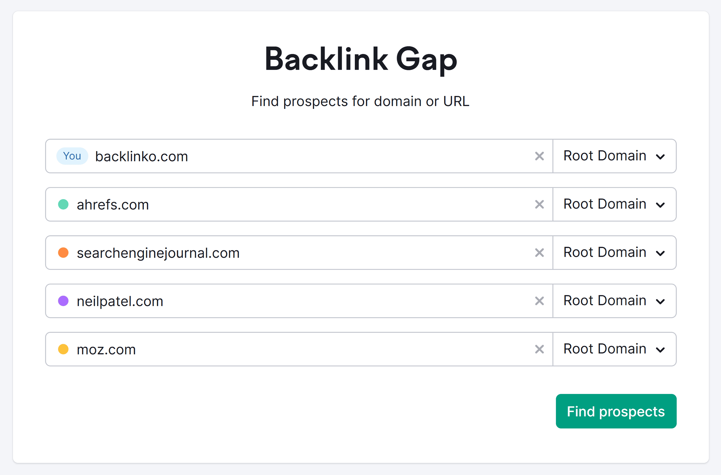 Semrush – Backlink Gap – Backlinko