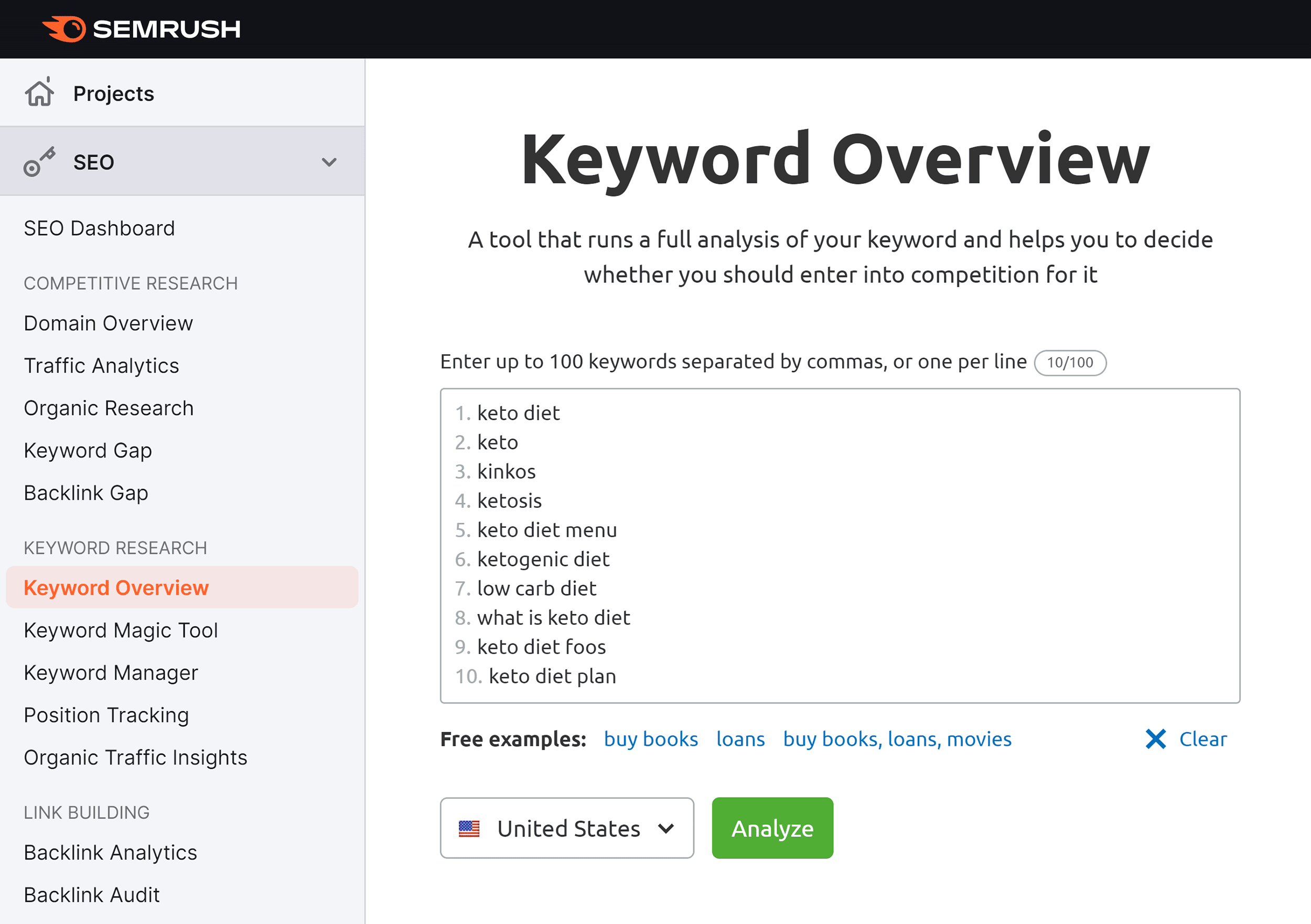 Semrush – Keyword overview – Keto diet