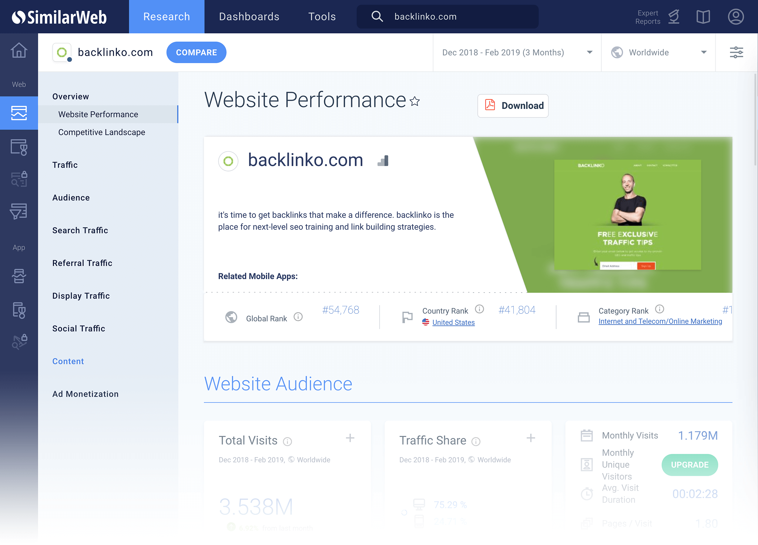 SimilarWeb – Backlinko