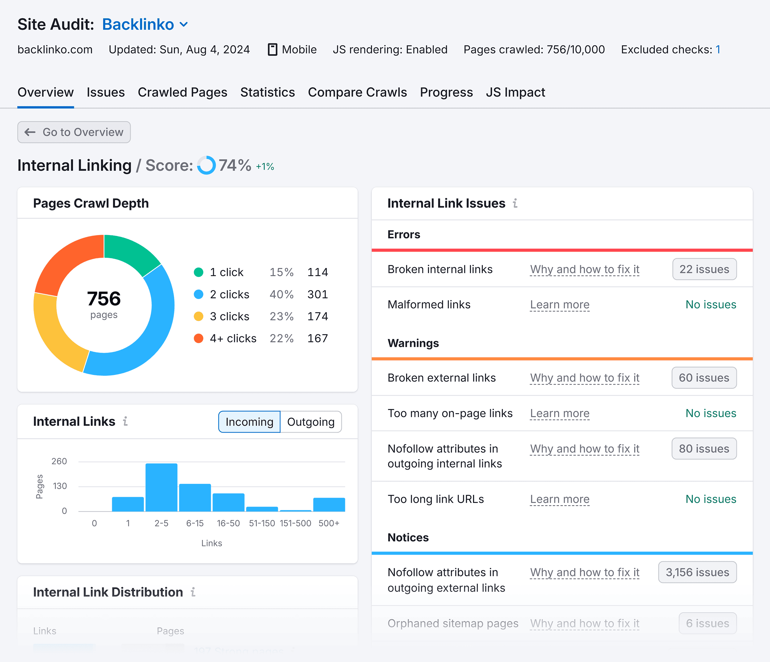 Site Audit – Backlinko – Internal Linking