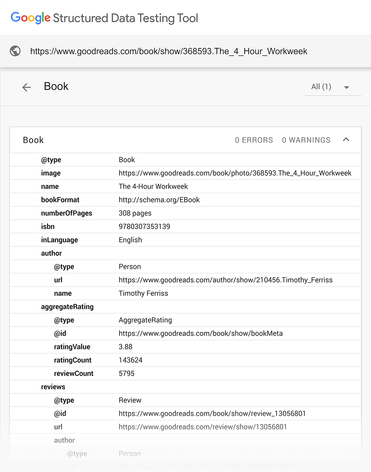 Structured data testing tool result