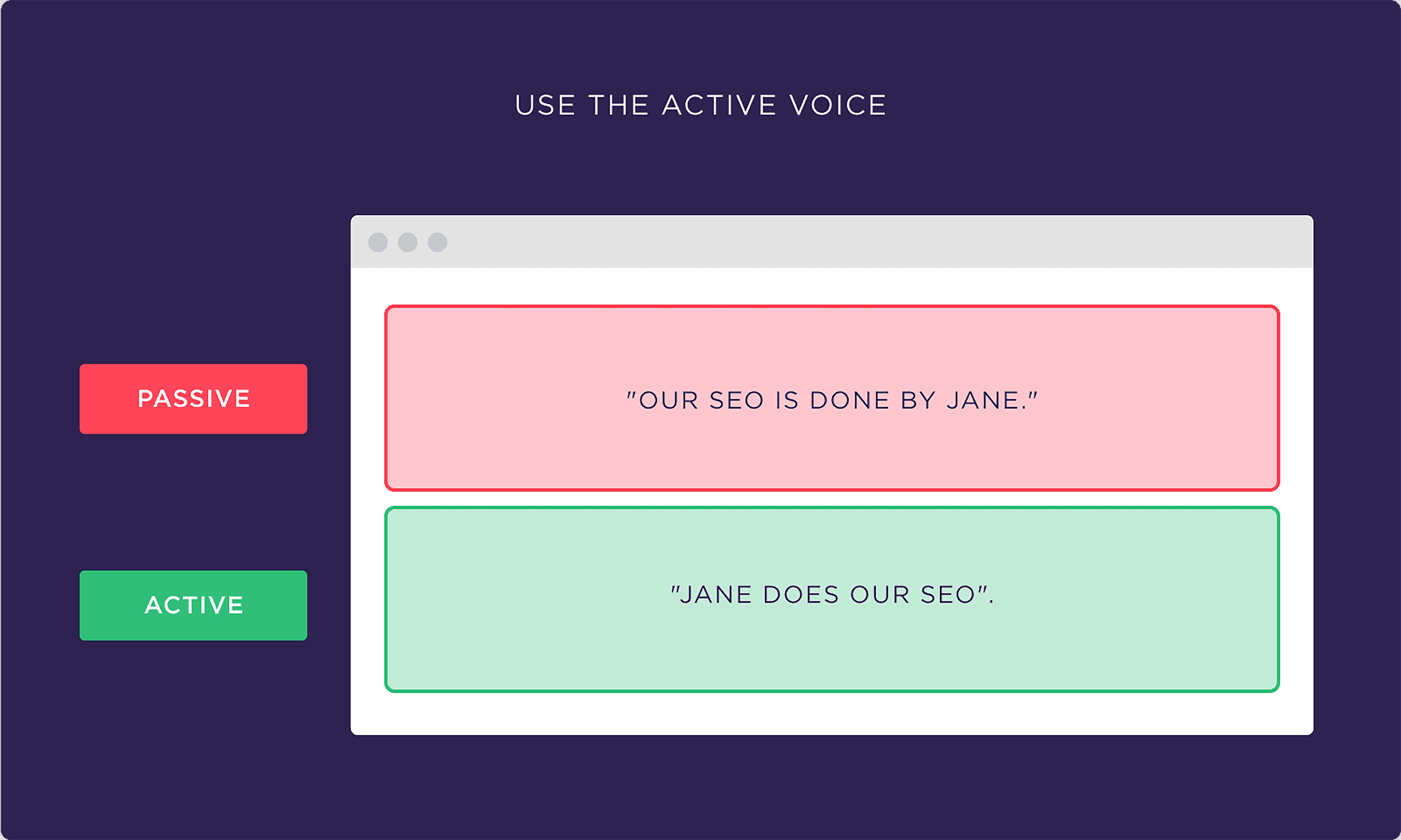 Use the active voice