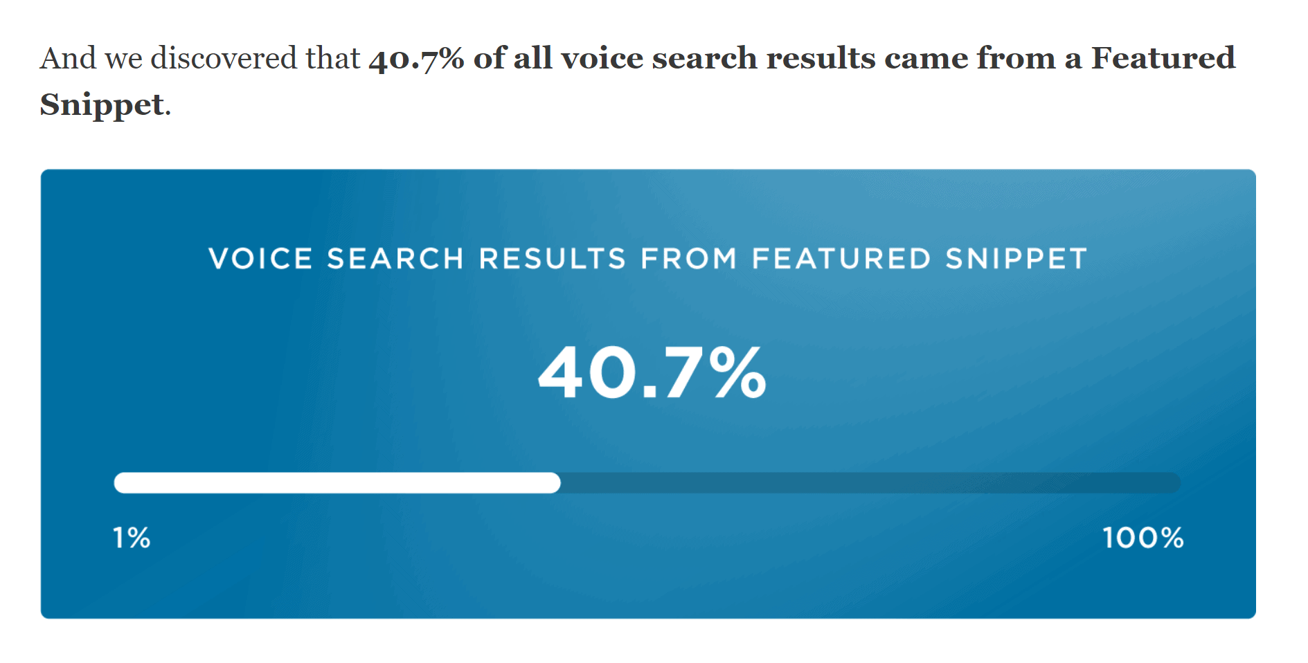 Voice search data